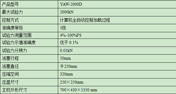 2000KN/200噸混凝土壓力試驗機