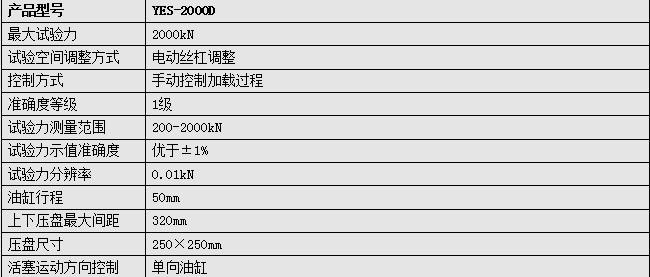數顯壓力試驗機
