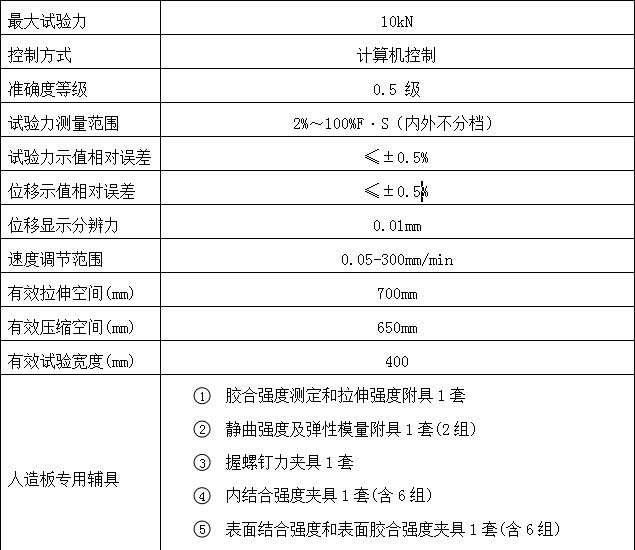 人造板萬(wàn)能試驗機