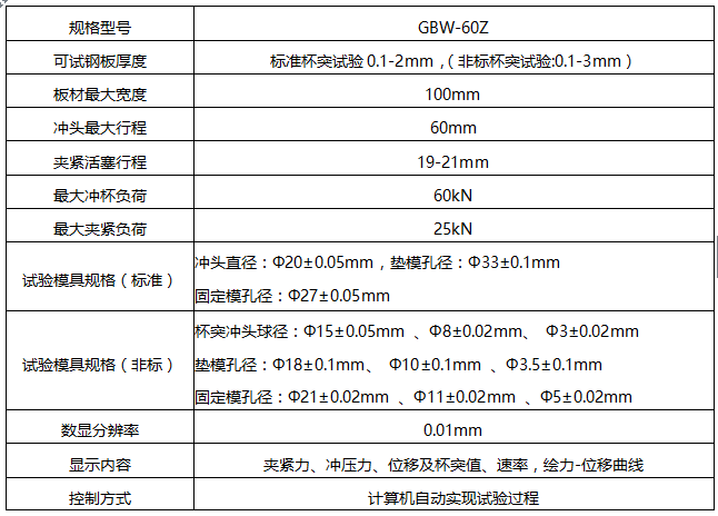 GBS-60B 數顯半自動(dòng)杯突試驗機